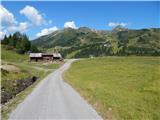 Obertauern - Gamsmilchbar